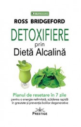 Detoxifiere prin Dieta Alcalina